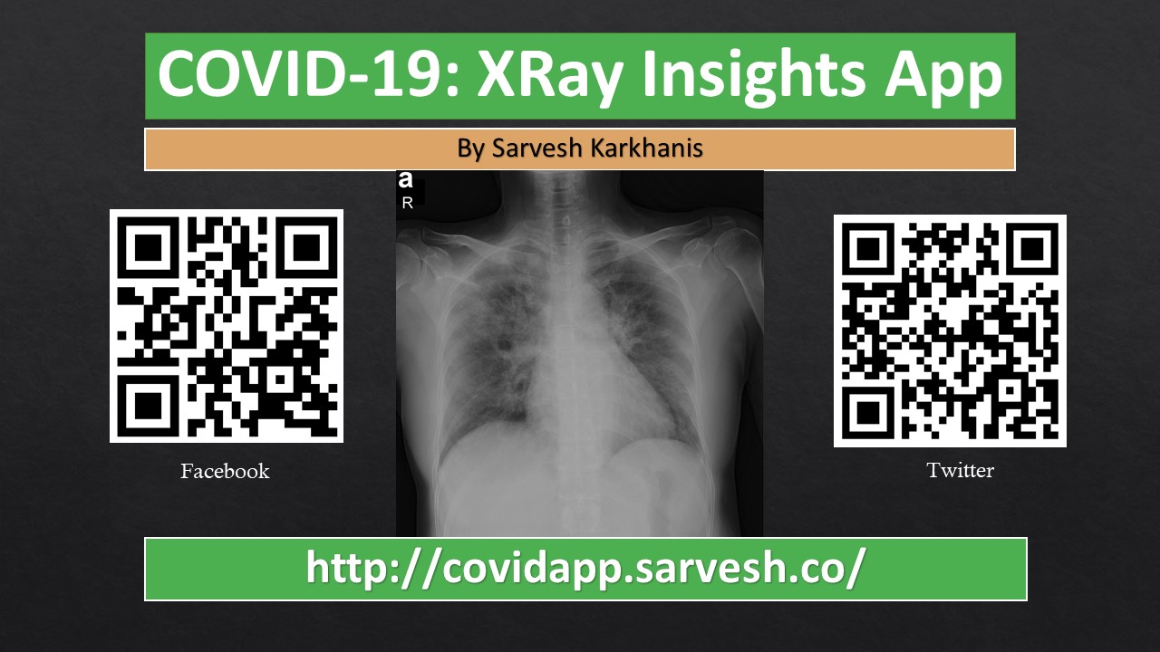 You are currently viewing COVID-19: Artificial Intelligence Xray App